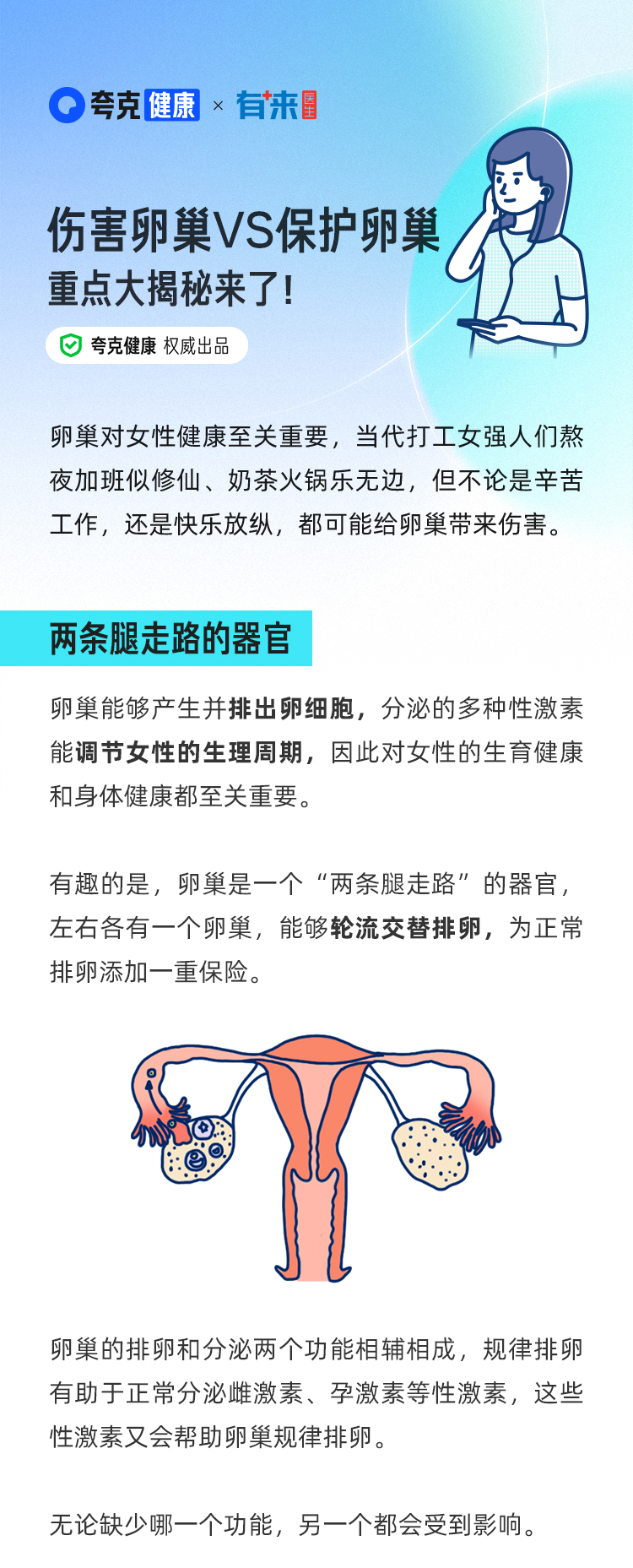 傷害卵巢VS保護(hù)卵巢，重點(diǎn)大揭秘來了！_01.jpg