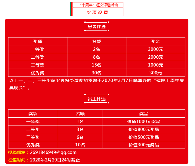 十周年征文.png