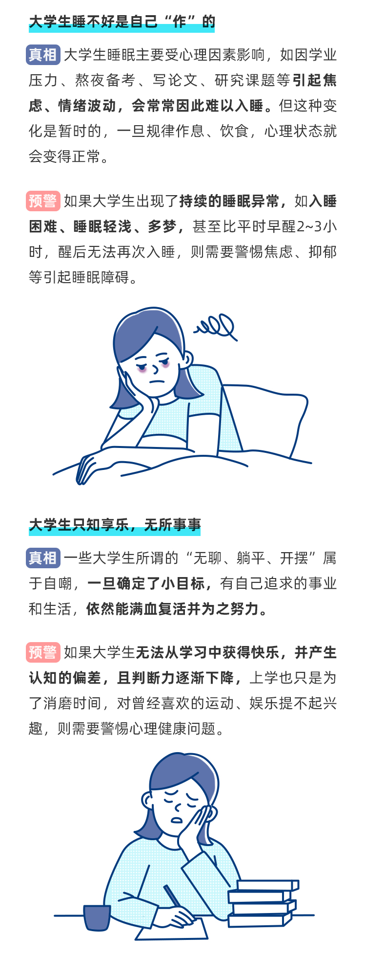 大學(xué)生總是“躺平”？警惕心理隱患_01_02.jpg