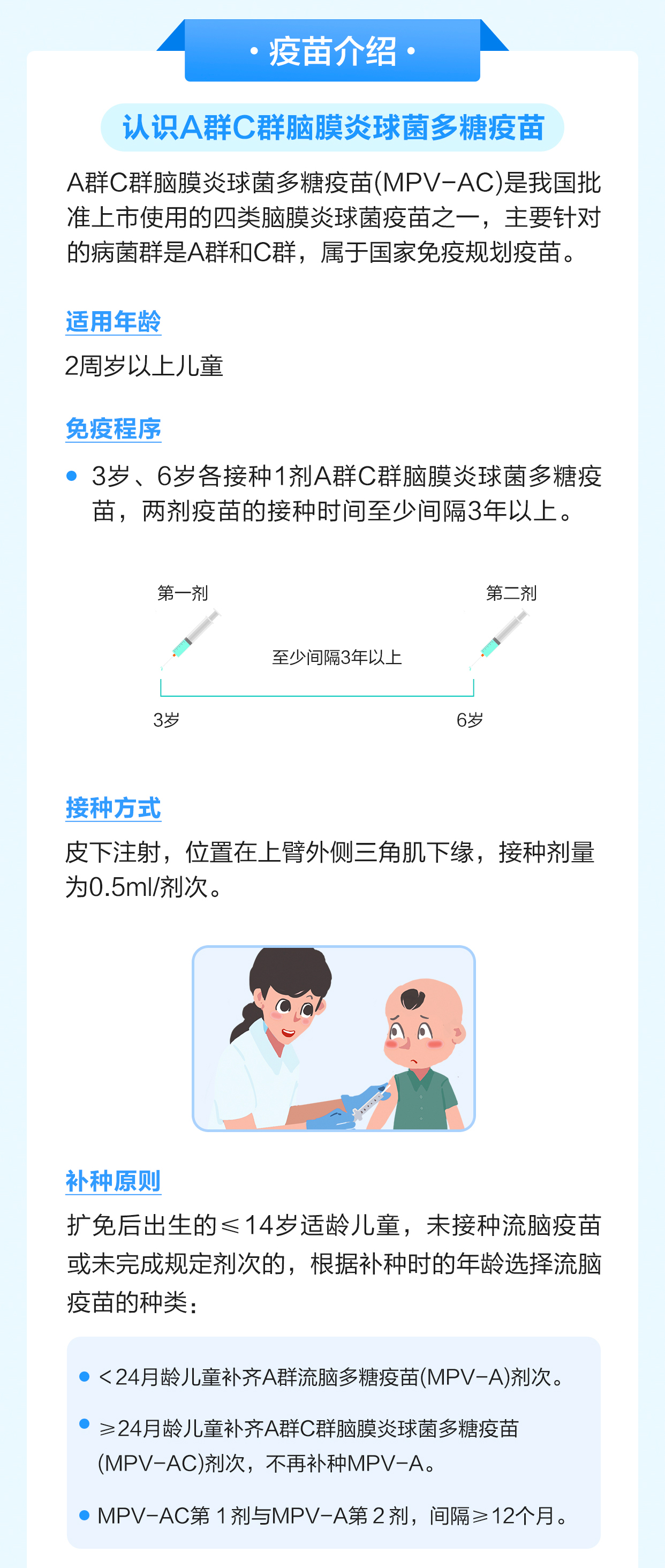 一圖讀懂A群C群腦膜炎球菌多糖疫苗_02.jpg