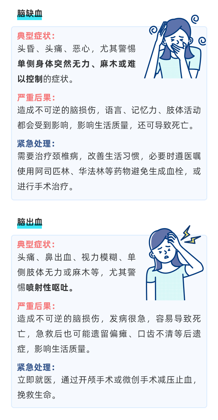 年紀(jì)輕輕高血脂，還有辦法降下來嗎？_04.jpg