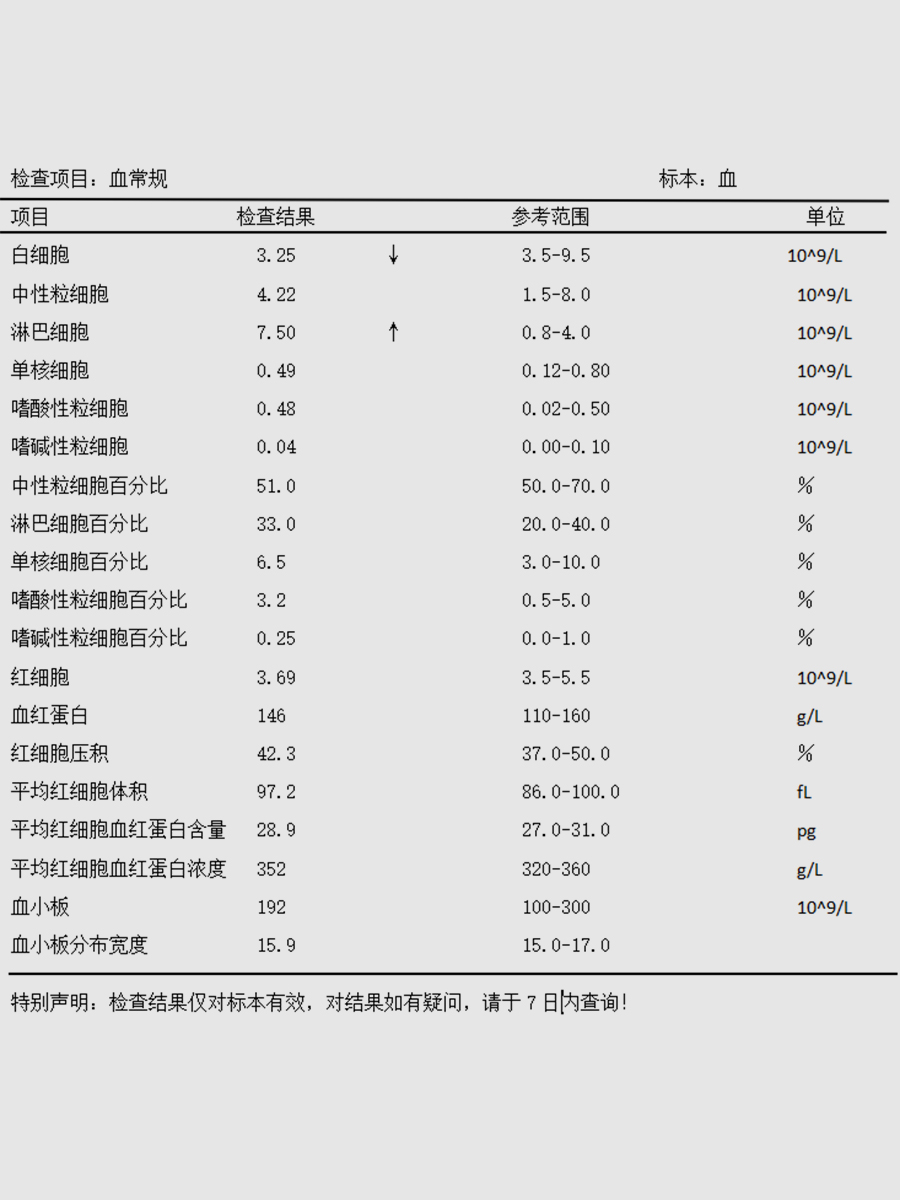 jpg 复方氨酚烷胺片(病毒性感冒来袭,复方氨酚烷胺片助其恢复健康!).jpg