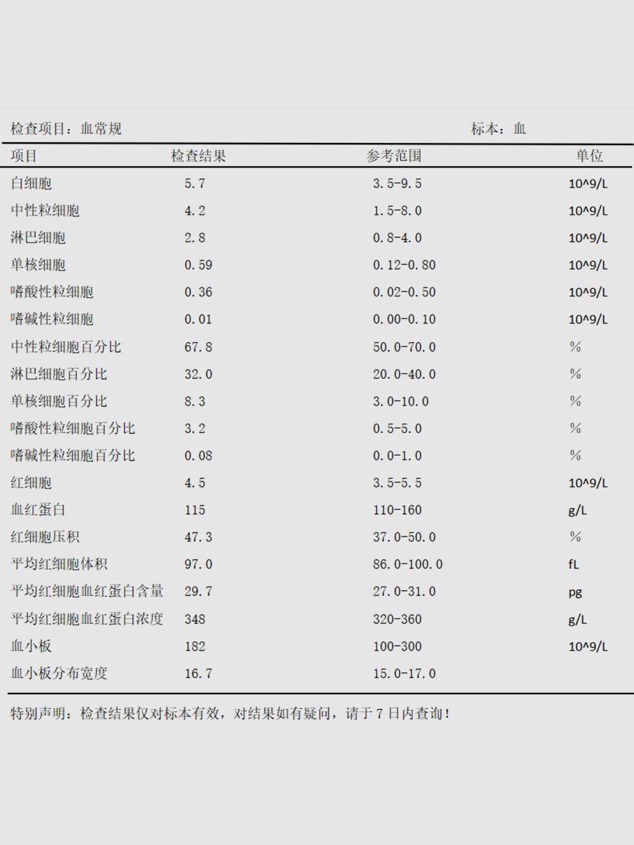 jpg 连花清瘟胶囊(李叔上呼吸道感染咽痛、流涕,搭配连花清瘟胶囊效果好).jpg