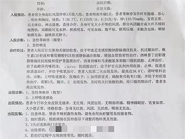 蕁麻疹2.jpg