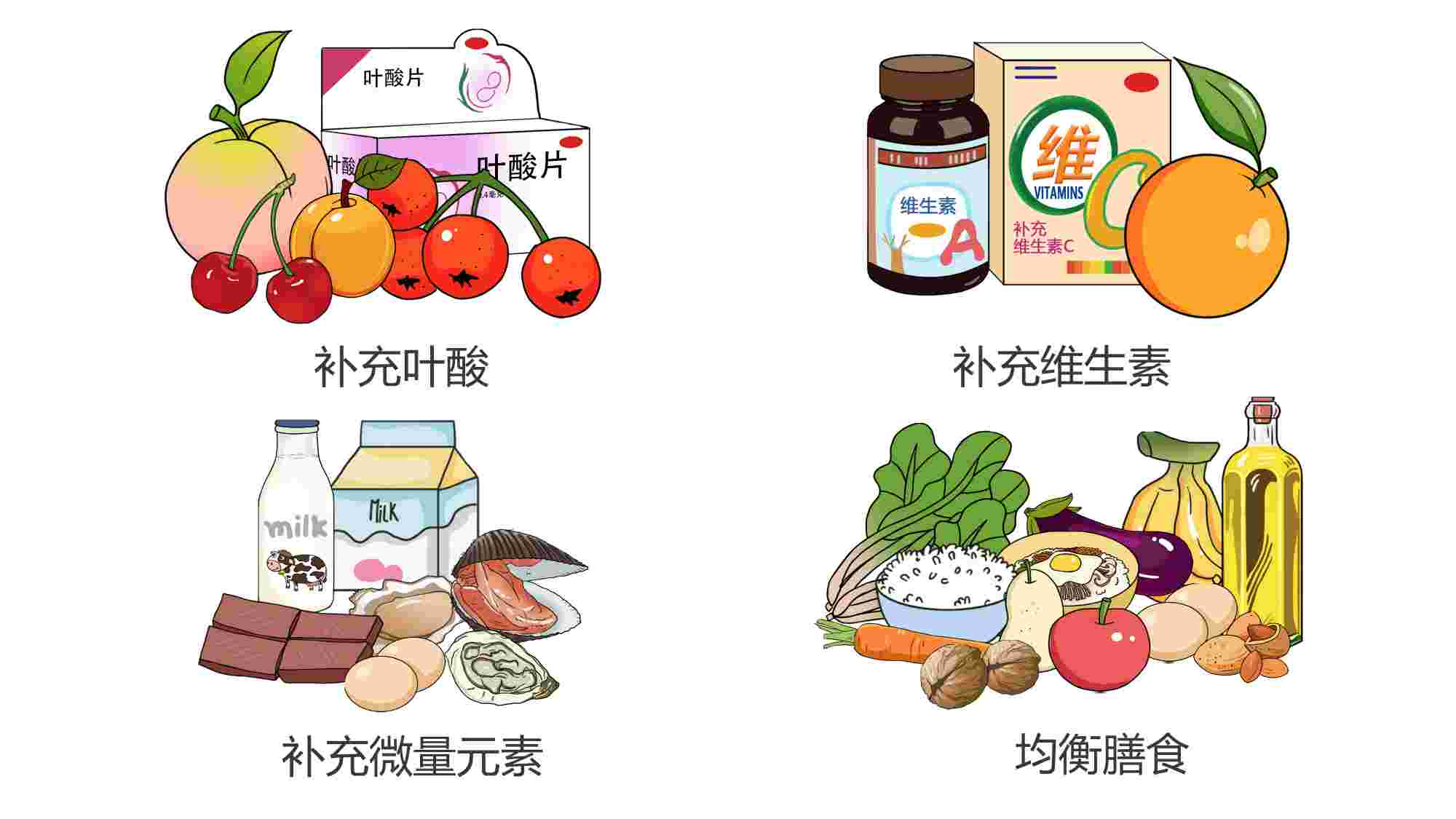 png 怀孕第4周的饮食.png