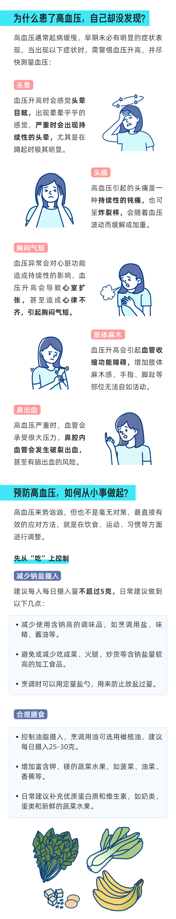 高血壓逐漸年輕化？年輕人該如何預(yù)防_02.jpg