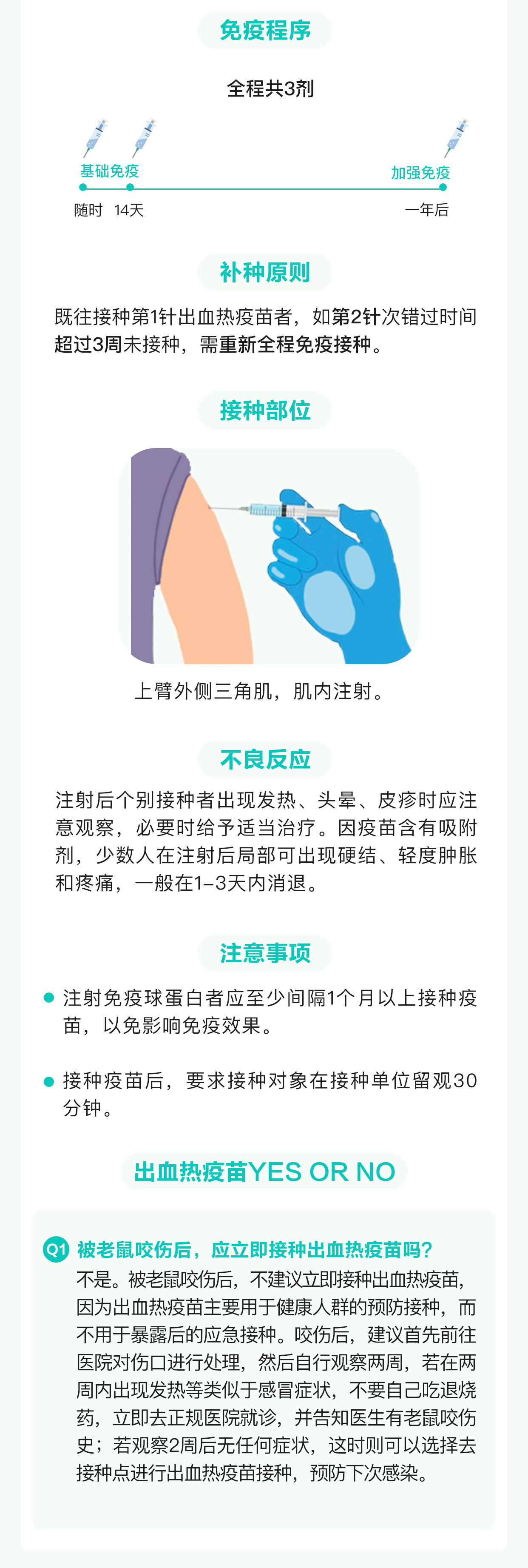 出血熱疫苗_03.jpg