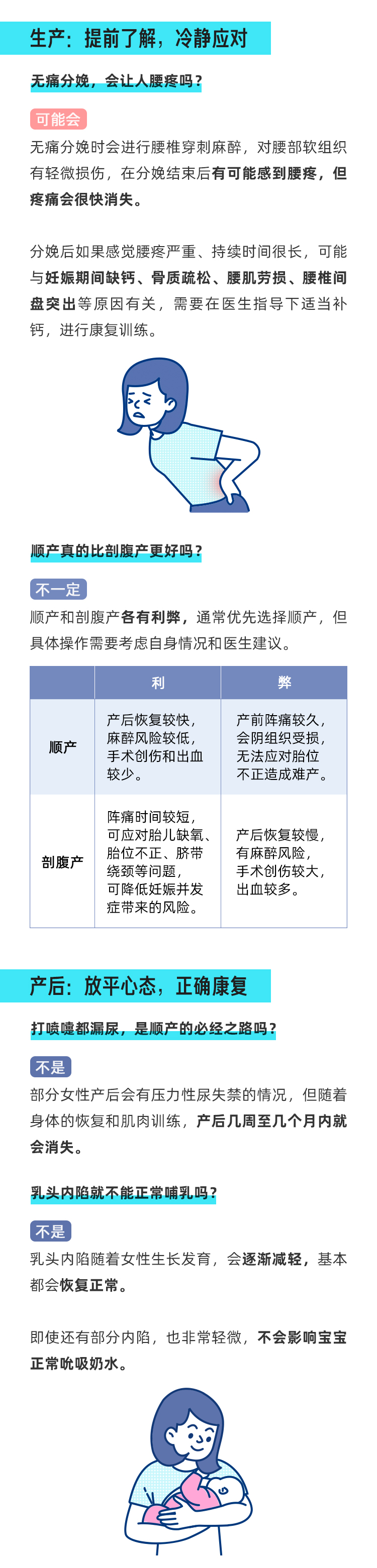 提前了解生育小知識，健康度過孕育好時光_03.jpg