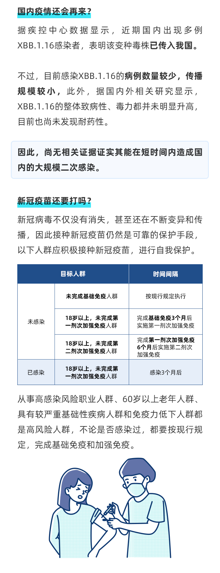 國內(nèi)檢出多例XBB.1.16，新增結(jié)膜炎癥狀_02.jpg