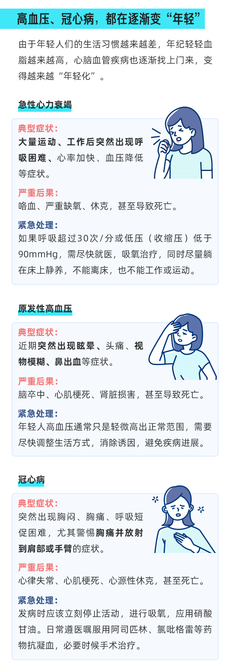 年紀(jì)輕輕高血脂，還有辦法降下來嗎？_03.jpg