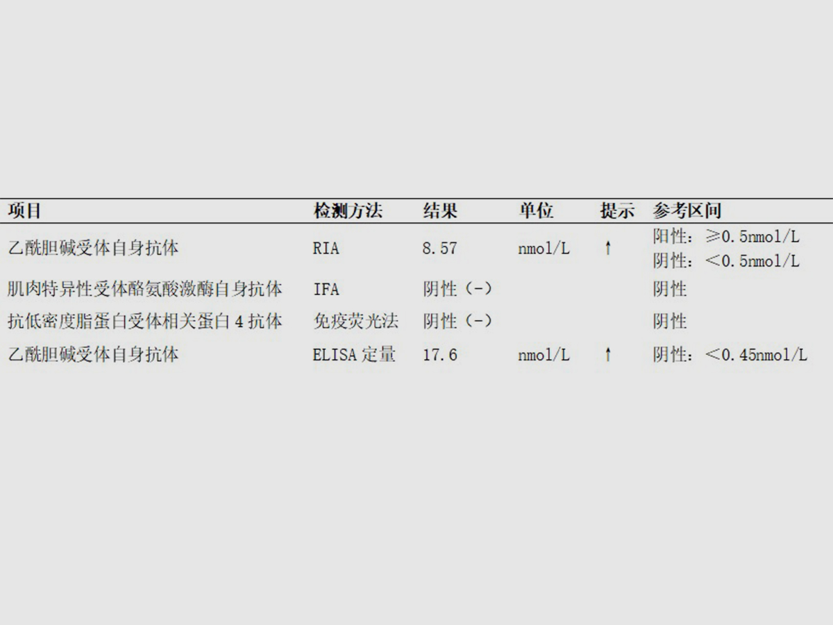怎么检查肝功能更明确 15335_1672310203_830.jpg