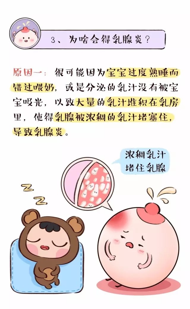 生娃後,乳房的小秘密你想知道嗎?-有來醫生