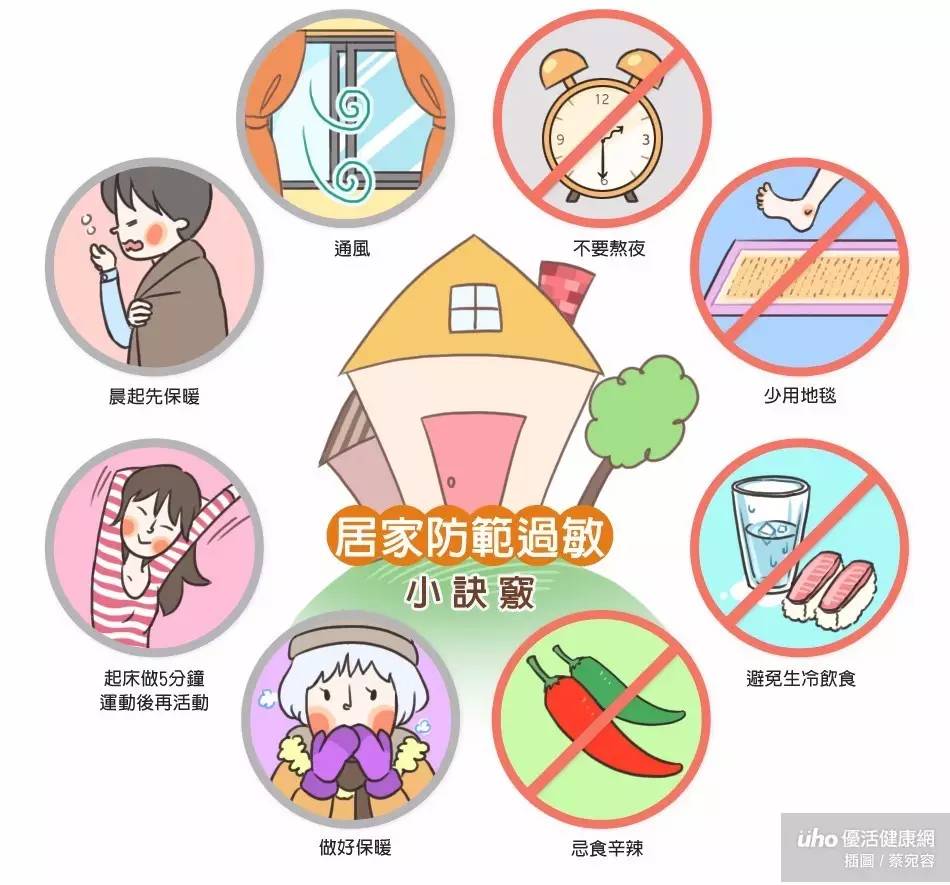 儿童过敏性鼻炎的注意事项和预防