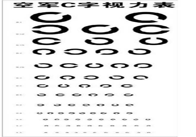 视力表对应近视度数0.3图片