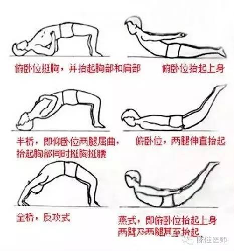 (2)四点式:在五点式基础上,双手,双足撑起整个身体的重量.