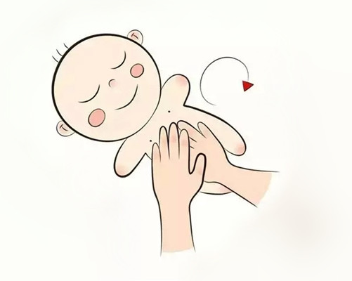 宝宝肚子胀气按摩图 (3)