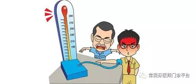 高血压背后的秘密