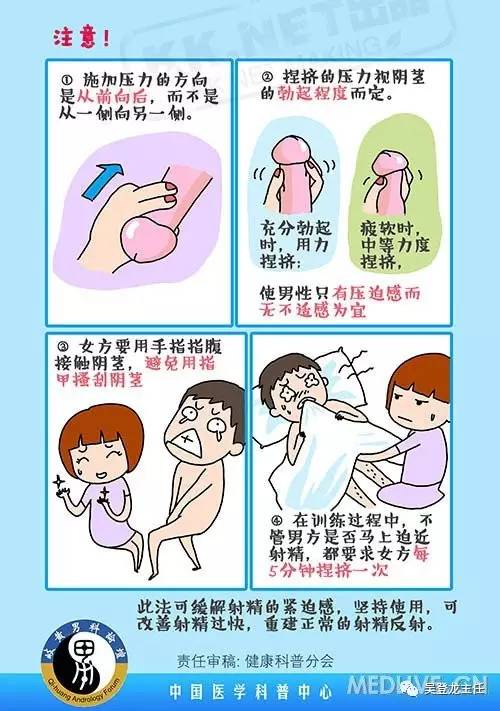该教程来自中国医学科普中心,通过多图演示了早泄
