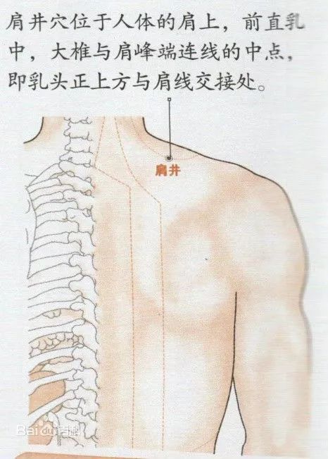 常按這五個穴位,緩解肩頸疼痛