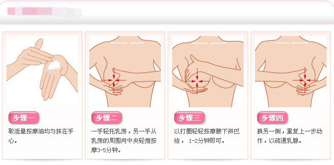 乳腺增生按摩治疗方法 (43)