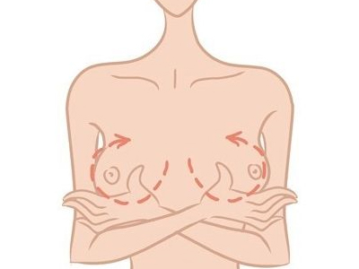 乳腺增生按摩治疗方法 (30)