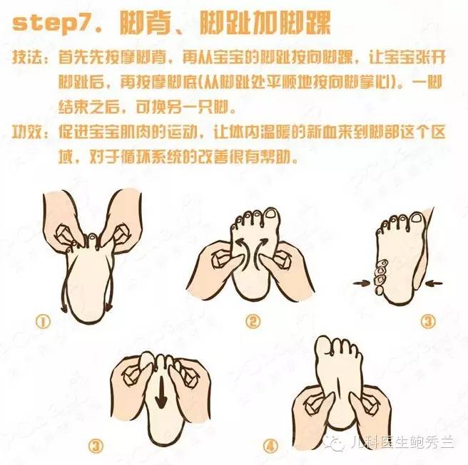 7招成为宝宝家庭按摩师!