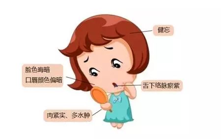 气虚胖,气虚,肺气虚_大山谷图库