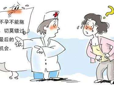 不孕.jpg