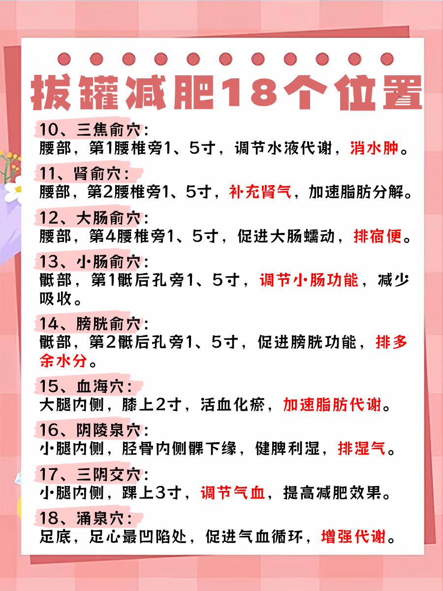 拔罐减肥18个位置图