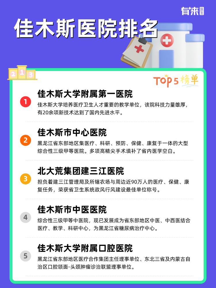 佳木斯医院排名