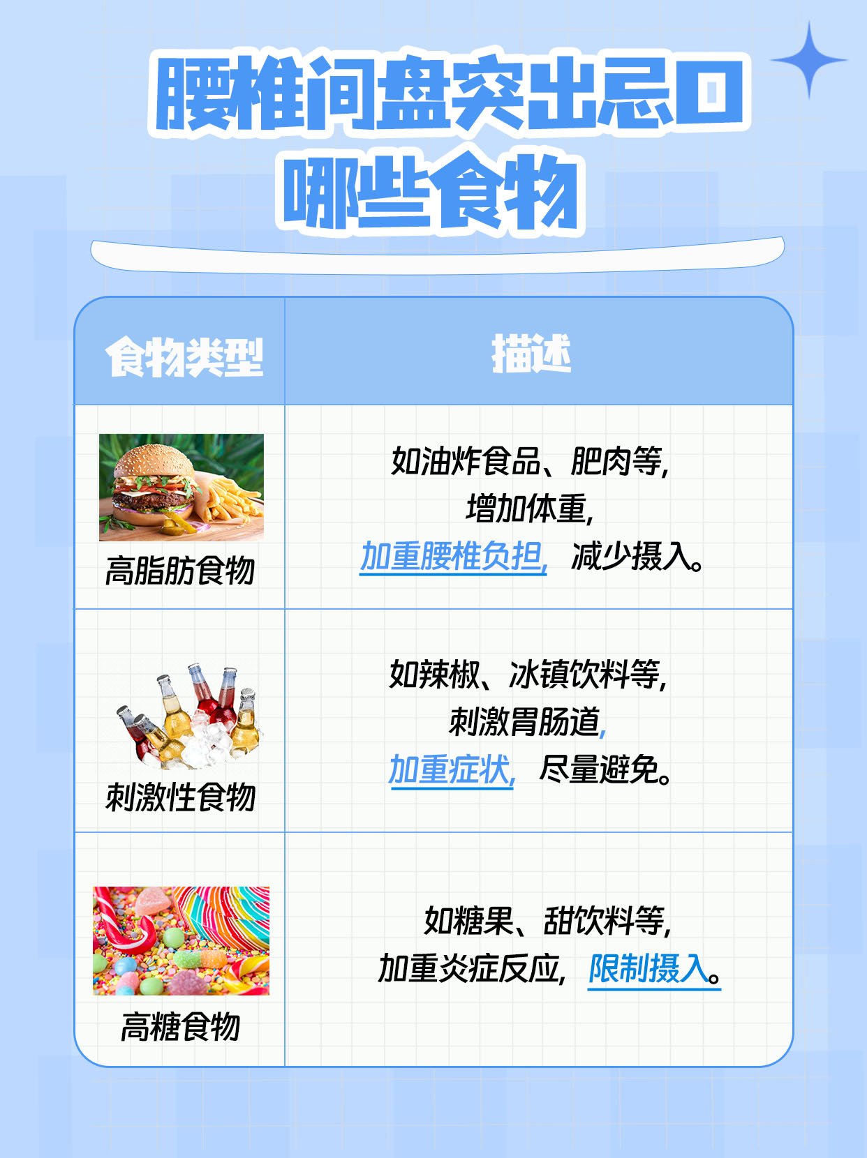 腰椎间盘突出应忌口哪些食物？深度解析