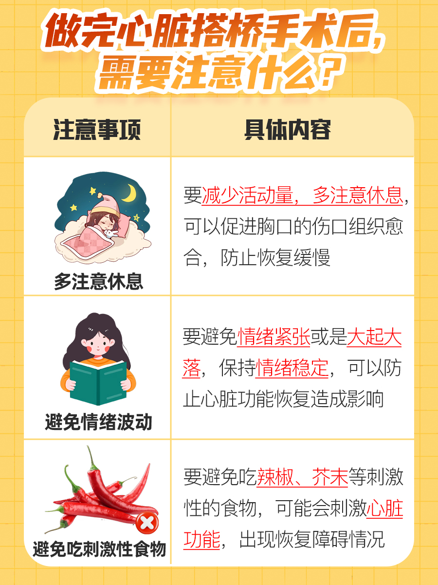 探秘：心脏搭桥手术有风险吗？