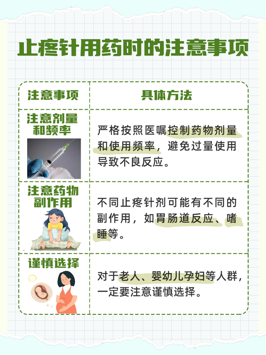 止疼针有哪些 ，名单来了