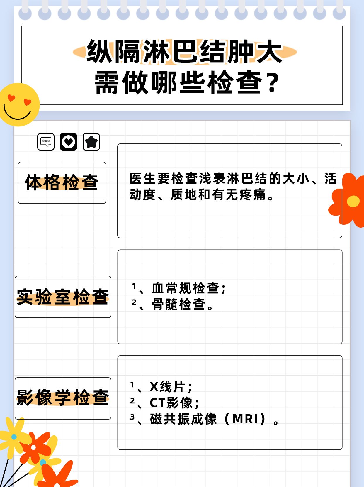 纵隔淋巴结肿大？别慌，多是虚惊一场！