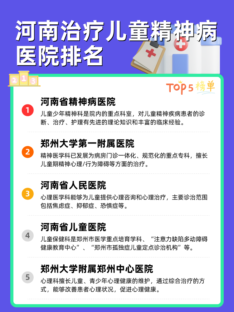 河南治疗儿童精神病医院排名