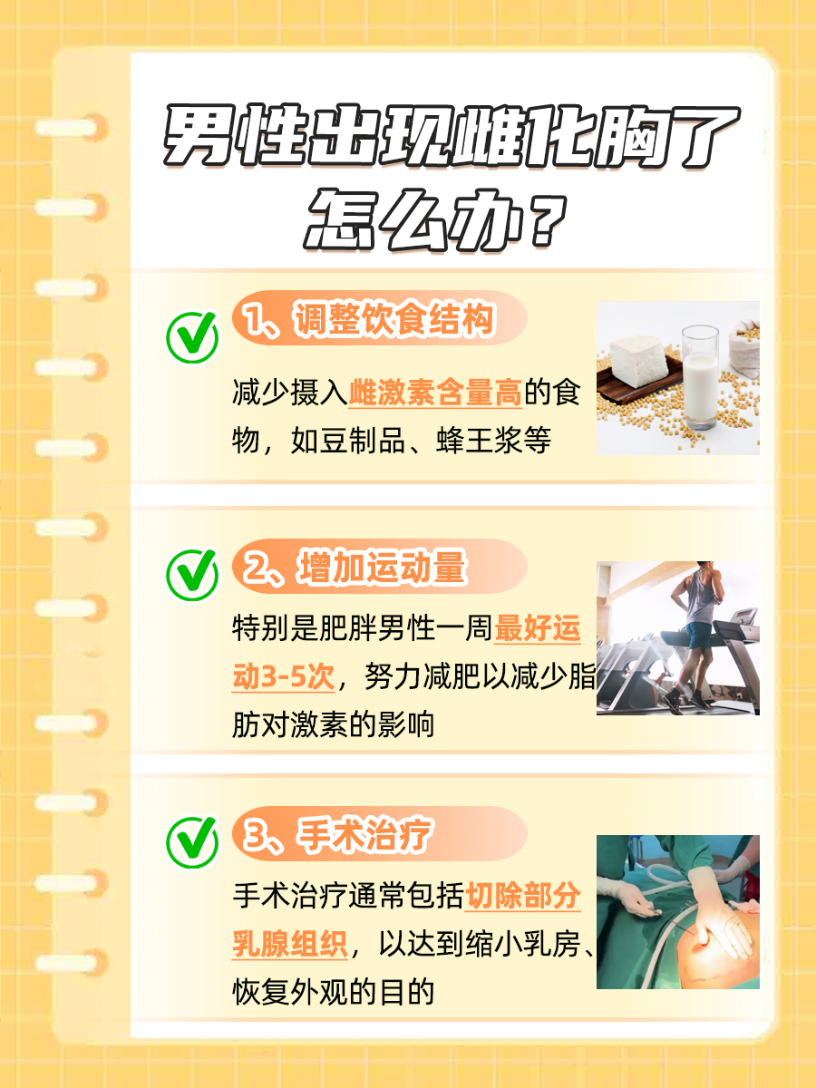 男性朋友们看过来：雌化胸挂什么科？