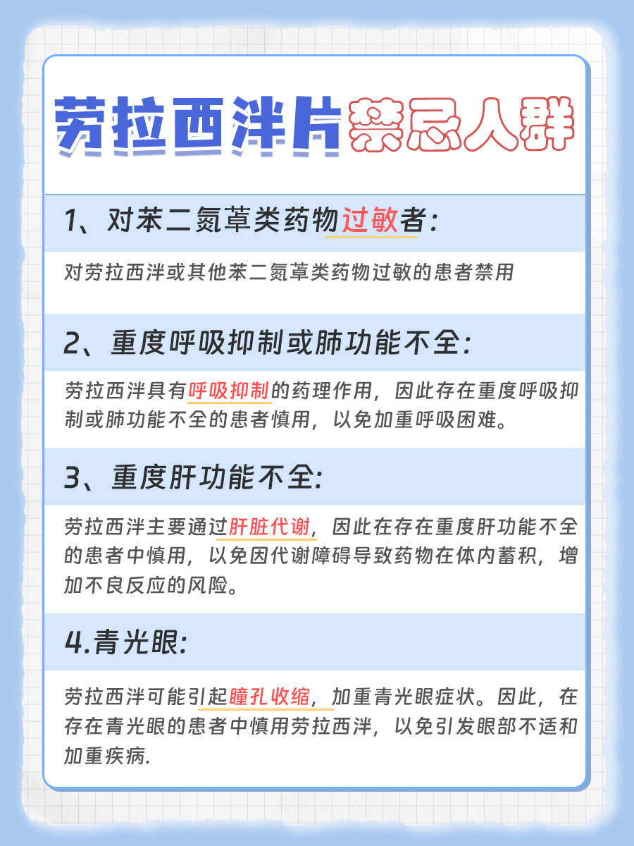 解读:劳拉西泮片不能和什么药物同时服用