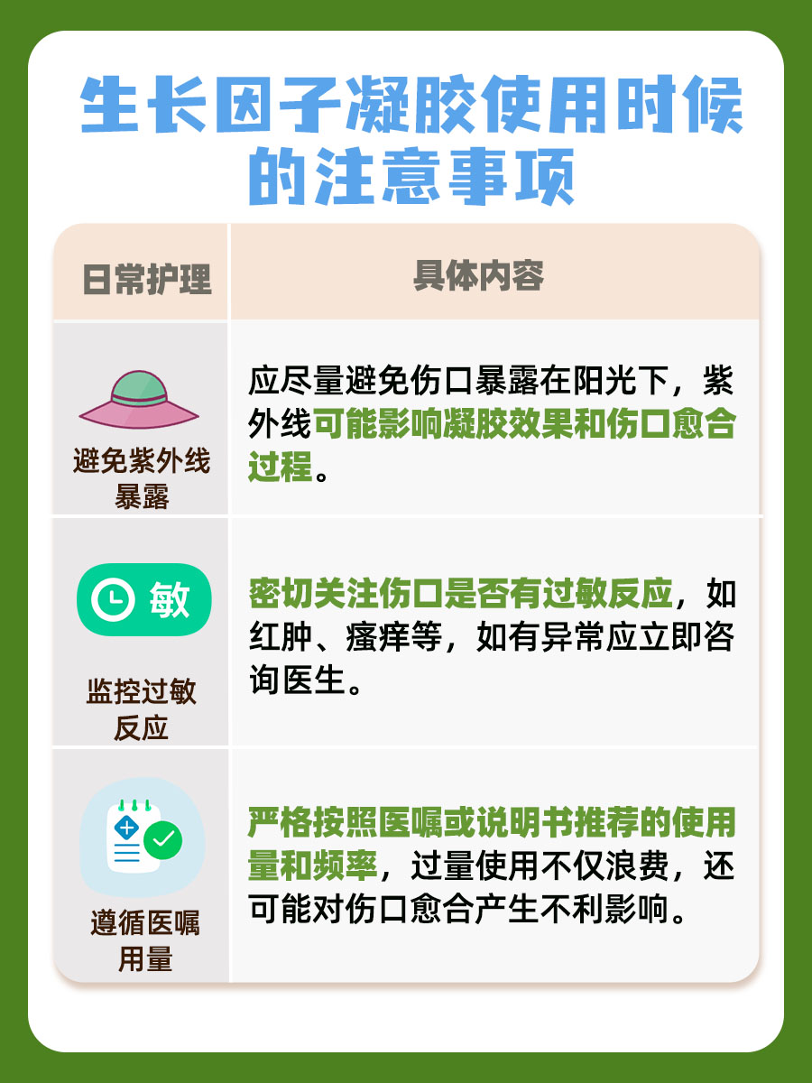 掌握这招，生长因子凝胶使用不再难！