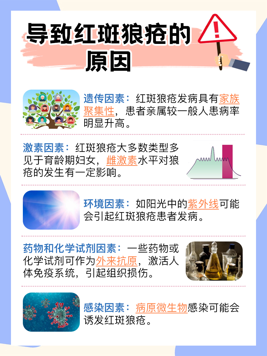 得了红斑狼疮还能活多久？一文解析