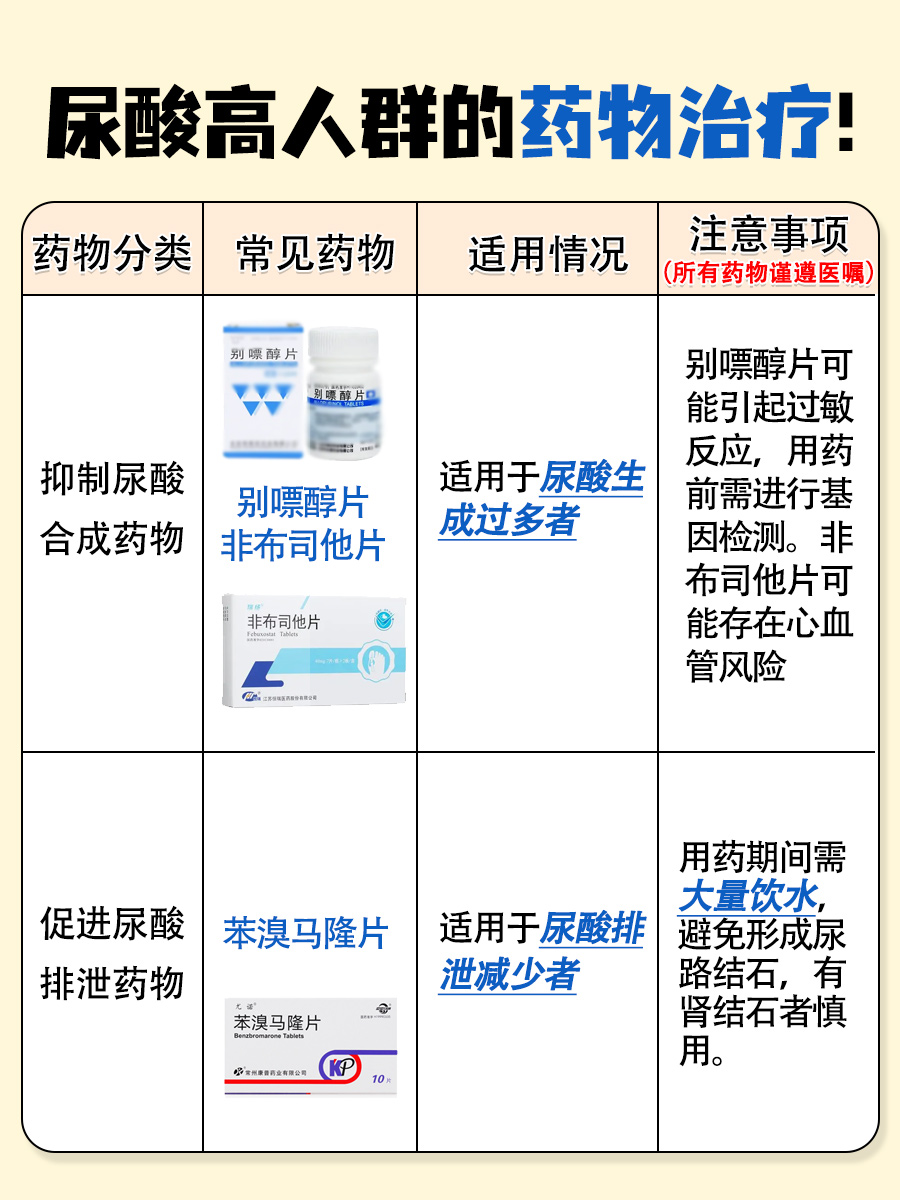 饮石榴汁饮料，真的可以降尿酸吗？