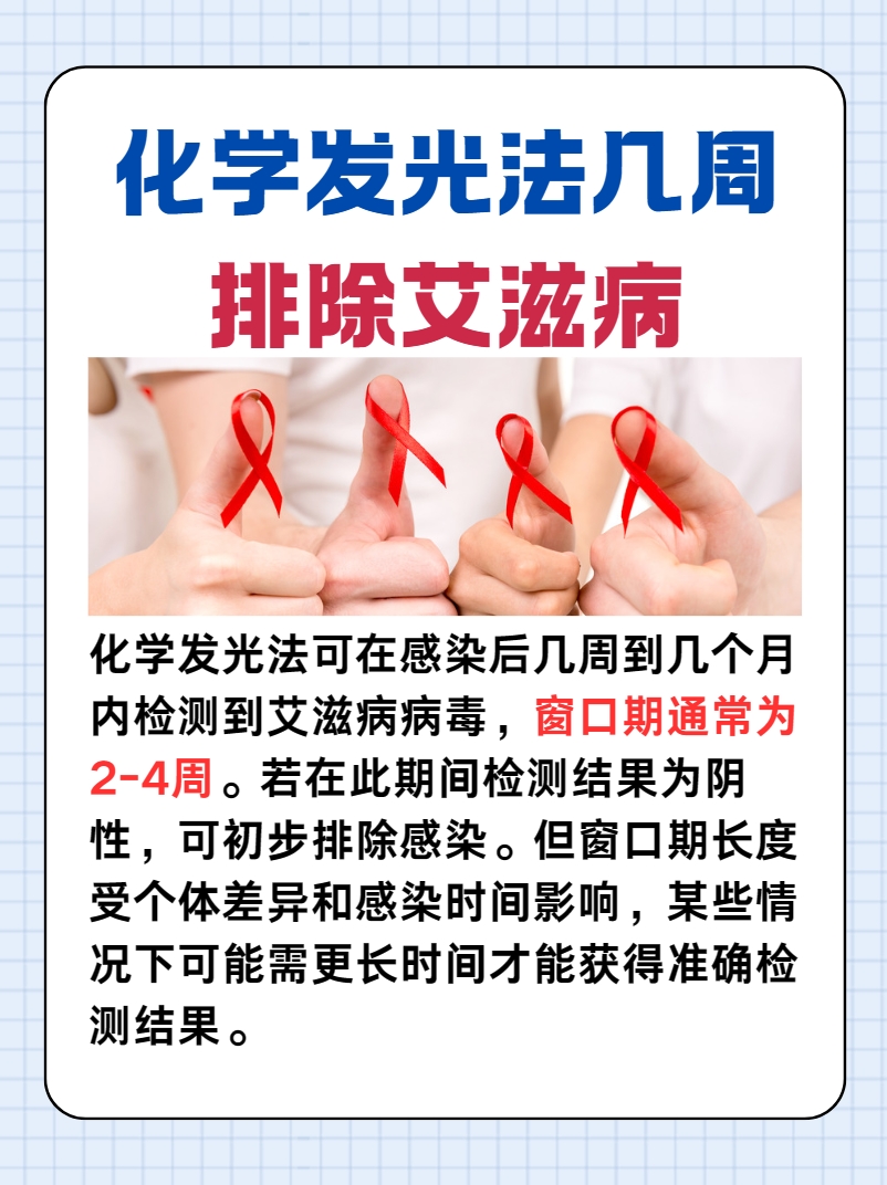 几周内用化学发光法，准确排除艾滋病疑虑！