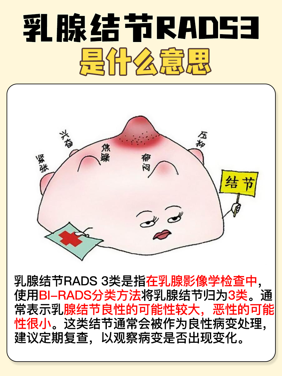 揭秘：乳腺结节RADS3类什么意思