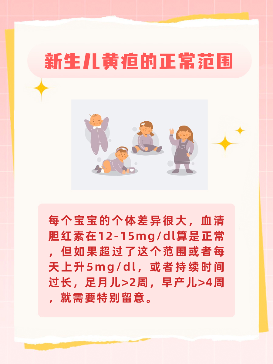 十个宝宝九个黄，黄疸多少才正常？