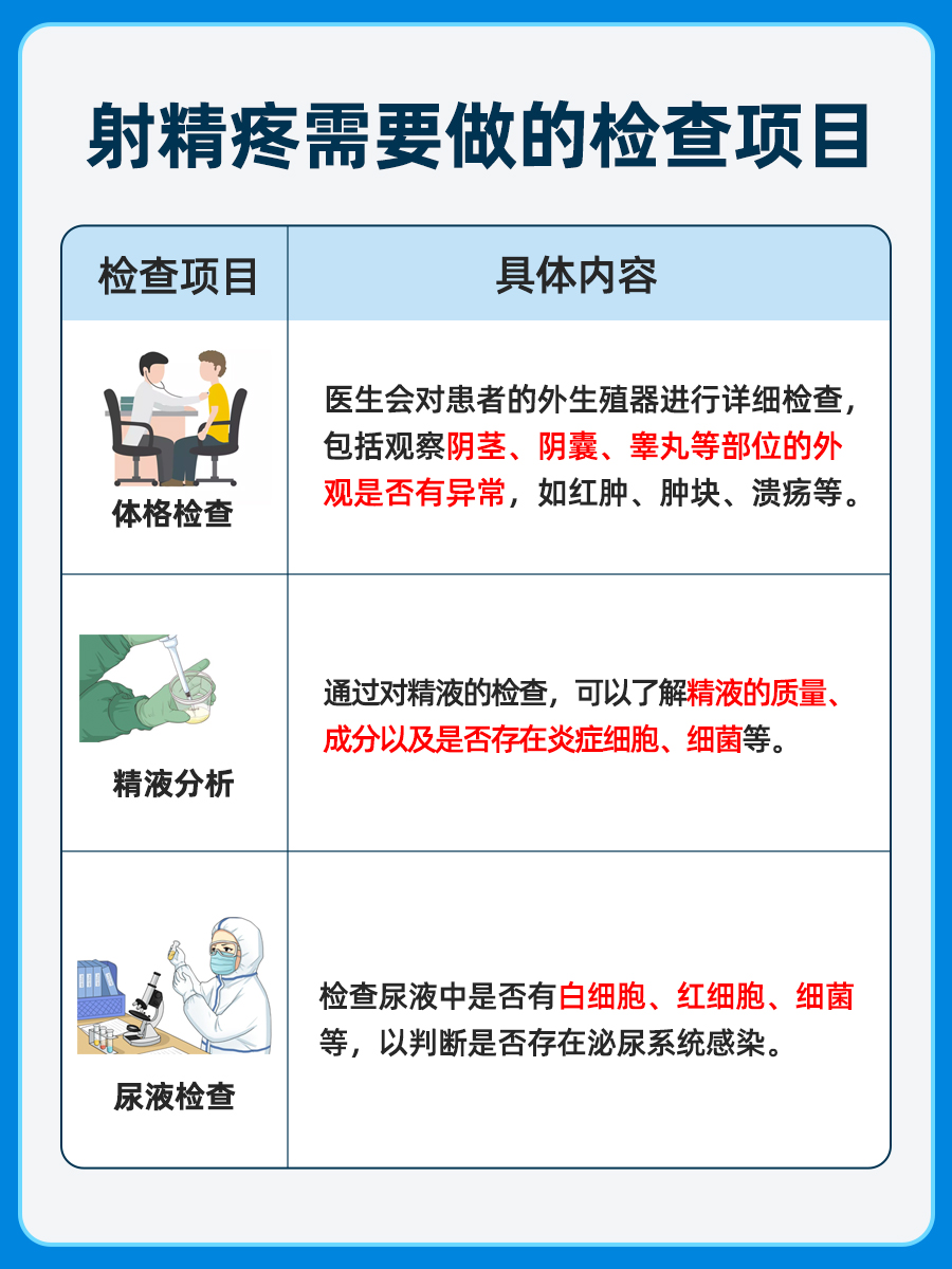 射精疼？你了解其背后真正原因吗