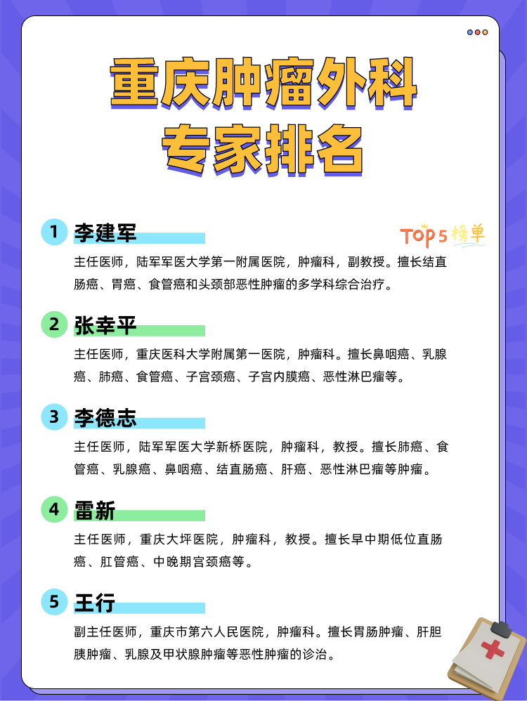 重庆肿瘤外科专家排名