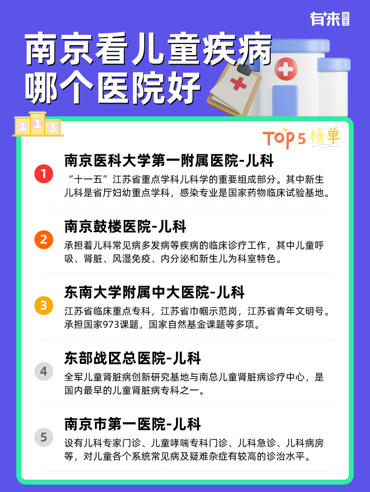 南京看儿童疾病哪个医院好