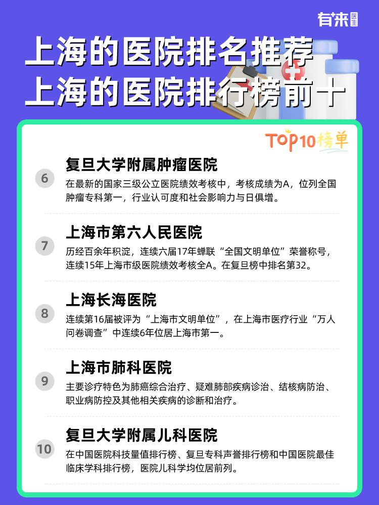 上海的医院排名推荐 上海的医院排行榜前十