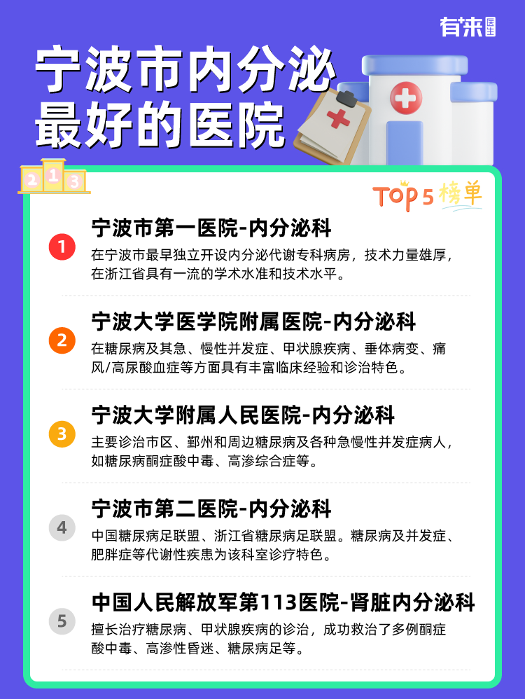 宁波市内分泌比较好的医院