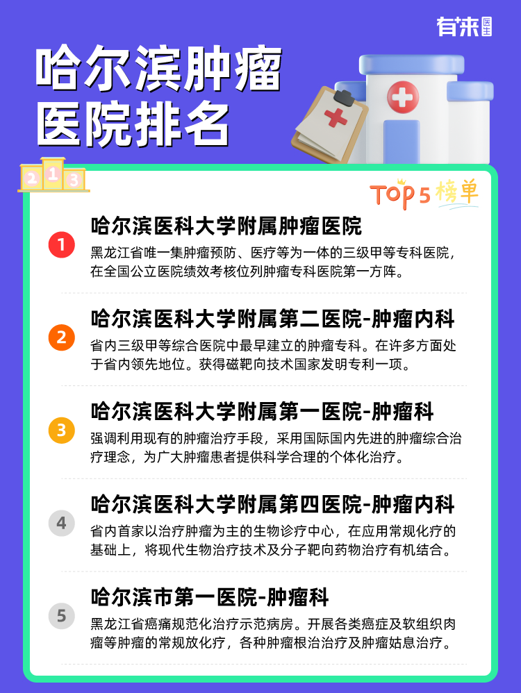 哈尔滨肿瘤医院排名