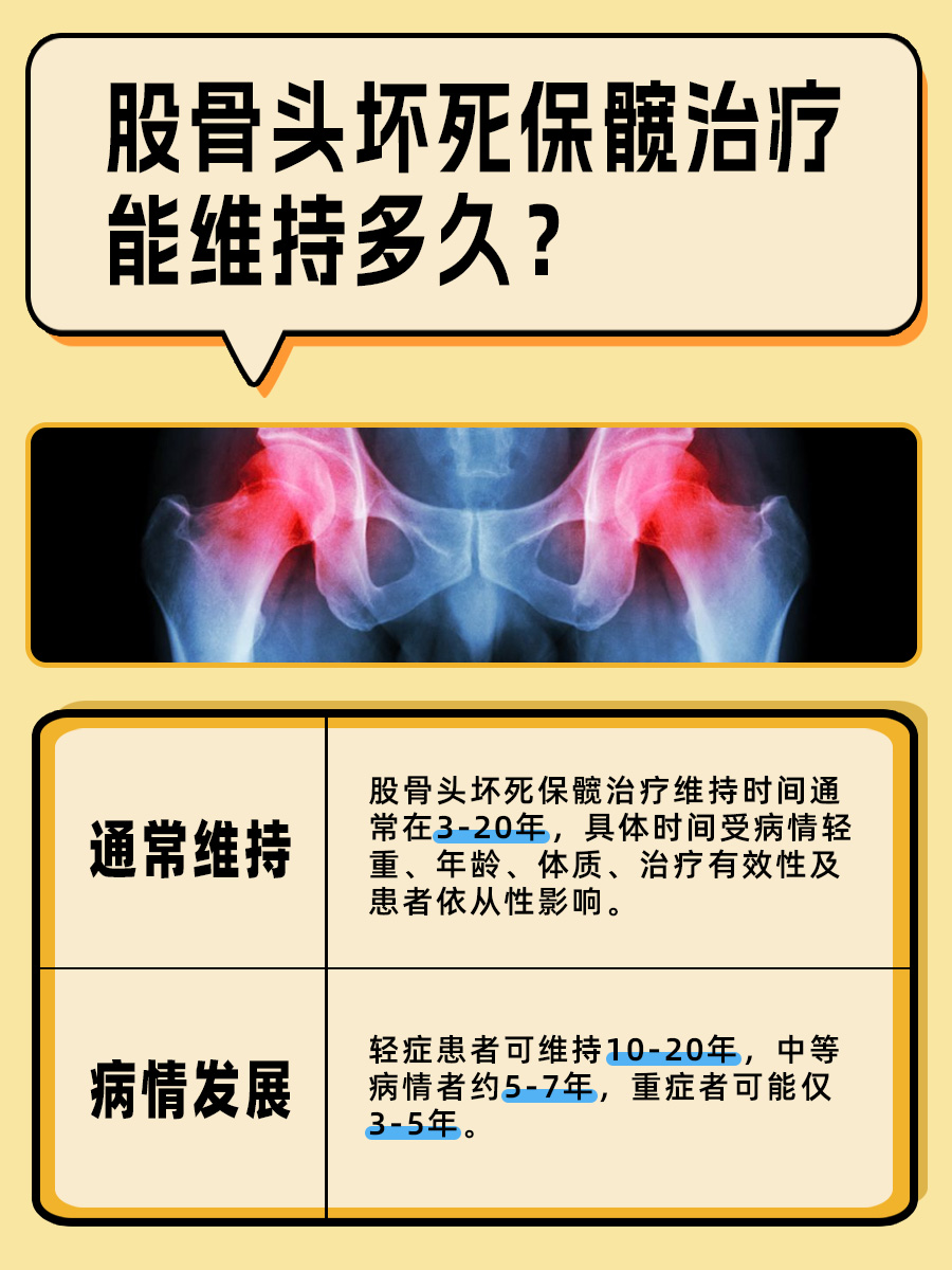 探究：股骨头坏死保髋治疗能维持多久